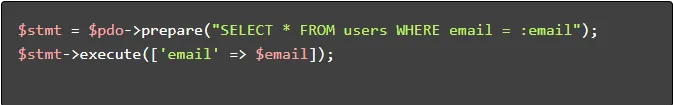 جلوگیری از حملات SQL Injection